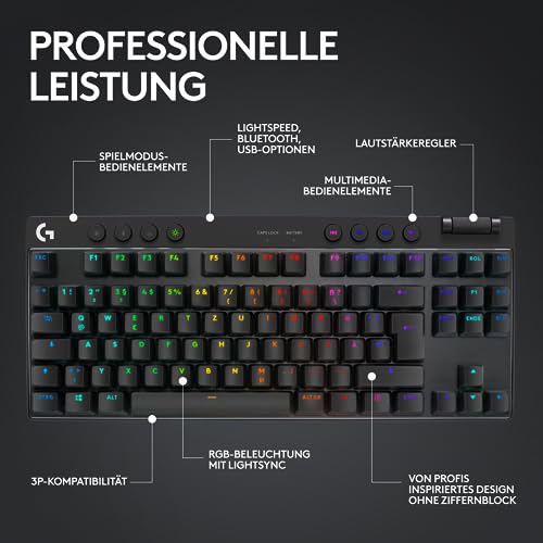 Logitech G PRO X LIGHTSPEED Gaming-Headset (2. Generation) mit Blue VO!CE + Blue Microphones Yeti USB-Mikrofon für Aufnahme und Streaming auf PC und Mac