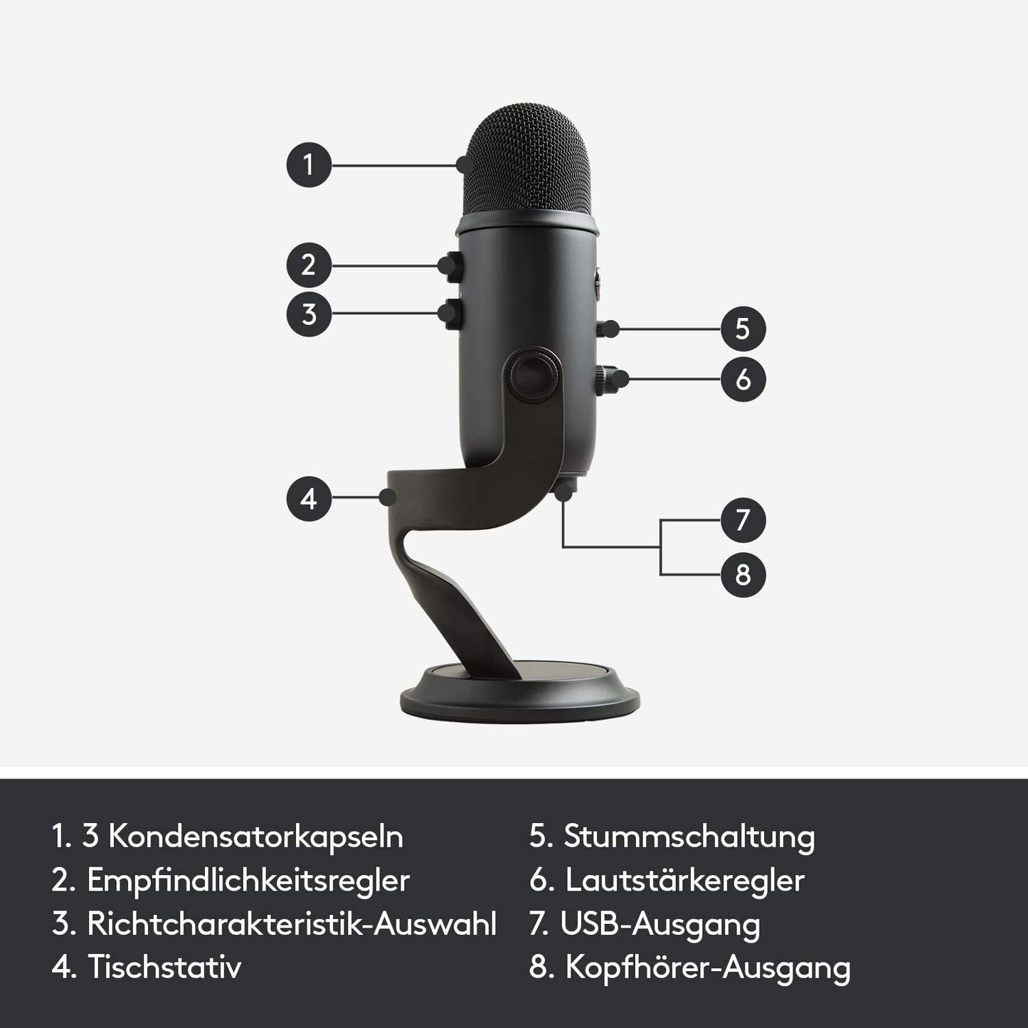 Logitech G PRO X LIGHTSPEED Gaming-Headset (2. Generation) mit Blue VO!CE + Blue Microphones Yeti USB-Mikrofon für Aufnahme und Streaming auf PC und Mac