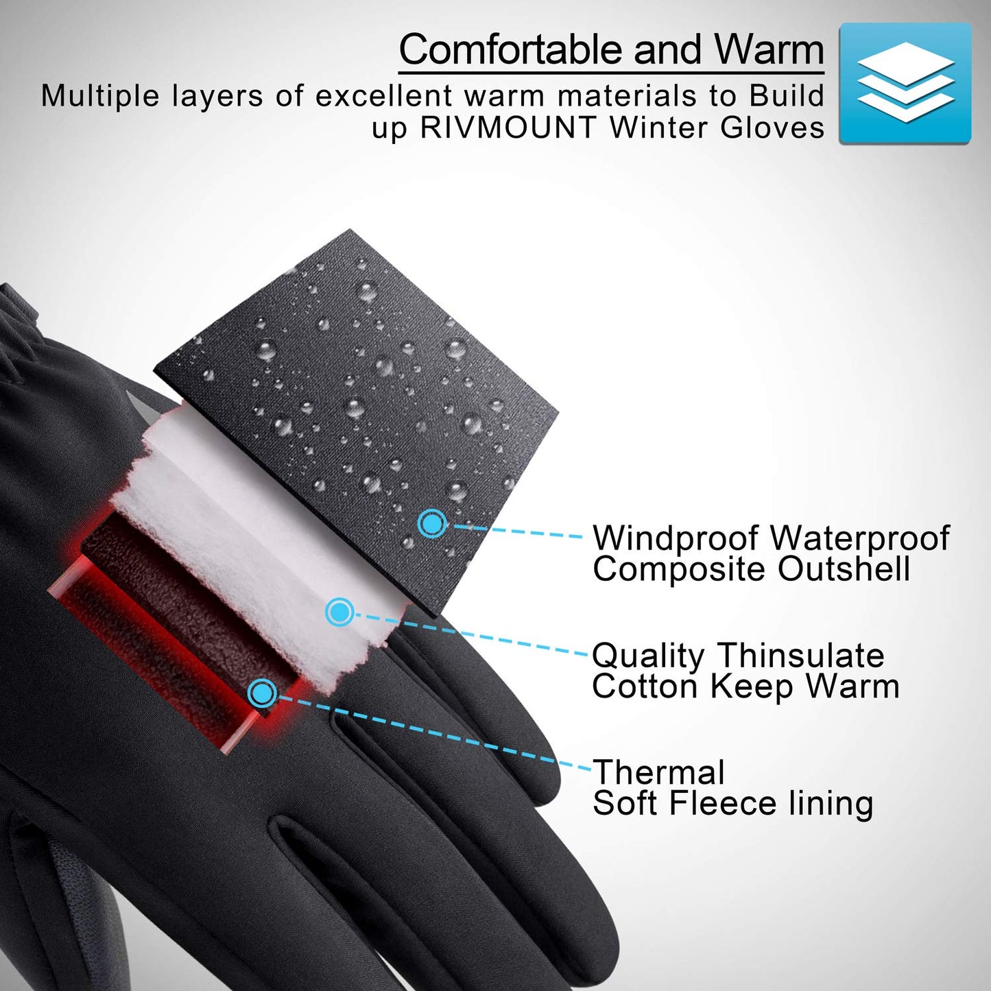 SIMARI Winter Thermo-Handschuhe Herren Damen Touchscreen Anti-Rutsch Winddicht Handschuhe Kaltes Wetter Handschuhe zum Autofahren Radfahren Skifahren Arbeiten Outdoor SMRG102